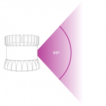 Лидар Ouster OS0