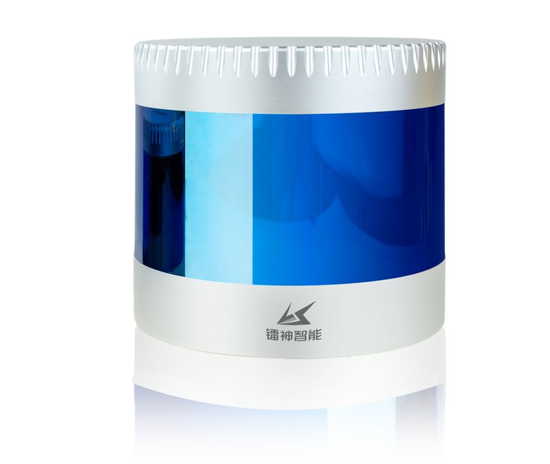 360 (механические) лидары